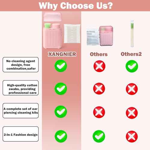 XANGNIER Ear Piercing Cleaner,Ear Piercing Cleaning Kit,Earring Hole Piercing Aftercare Cleaning Tool Set with 240pcs Disposable Ear Piercing Cleaner Floss,50pcs Cotton Swabs for Girls Women Men,Pink