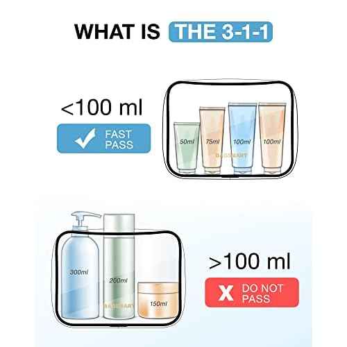 BAGSMART Clear Toiletry Bag, 2 Pack TSA Approved Travel Toiletry Bag Carry on Travel Accessories Bag Airport Airline Quart Size Bags Water Repellent Makeup Cosmetic Bag for Women (Black-2pcs)