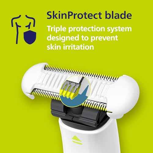 Philips Norelco OneBlade Intimate, Designed for Pubic Grooming, Trim & Shave with Extra Skin Protection, Waterproof, Model QP1924/70