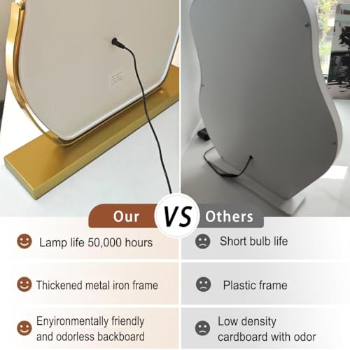 Cloud-Shaped Makeup Mirror with Lights,NO Assembly Required,Painted Gold/Black, 3 Color Modes, Touch Controls, 360¡Æ Rotation, 10X Magnifier (Painted Gold)