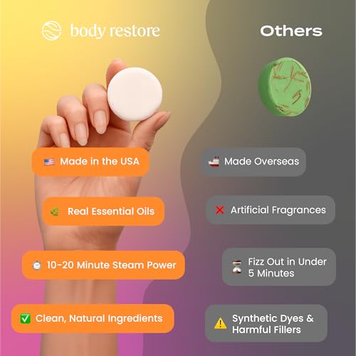 Body Restore Shower Steamers Aromatherapy 6 Pack - Boo Basket Stuffers for Women, Christmas Stocking Stuffers, Birthday Gifts, White Elephant, Relaxation, Self Care - Citrus