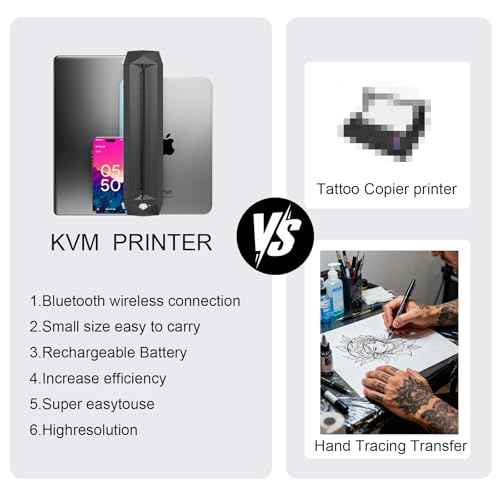 KVM Wireless Tattoo Thermal Stencil Printer Bluetooth or USB Interface Thermal Paper or Transfer Paper Printing Quick Stencil Printer for Tattoo Artists and Beginners with Smartphone & Laptop