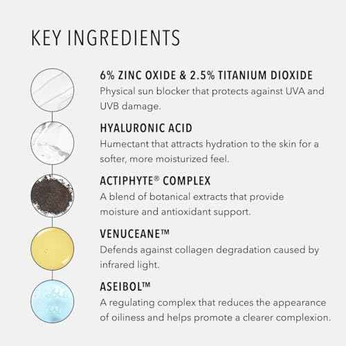 HydroPeptide Solar Defense Tinted Moisturizer with Sunscreen, SPF 30 Face Antioxidant 1.7 Ounce