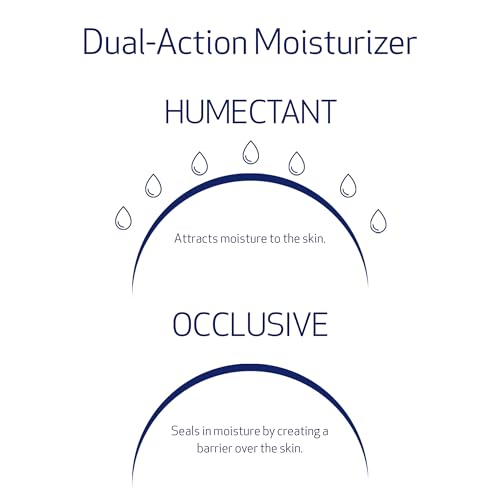 Obagi Hydrate Luxe Moisture-Rich Cream