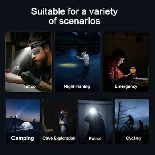 GBK Headlamp Flashlight for Tattoo Artists - Removing Reflections, Ideal for Embroidery & Cosmetic Work