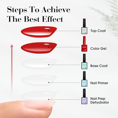 CANNI Dark Red Gel Nail Polish, 1Pcs Burgundy Red Gel Polish Deep Red Color Nail Polish Gel High Gloss Soak Off U V Gel Nail French Nail Manicure Salon DIY