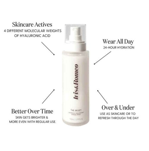 IRIS&ROMEO The Reset - Luminous Hyaluronic Serum Spray