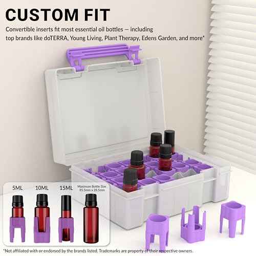 Essential Oil Organizer for 35 Bottles, Hard Shell Storage Case with Shelf Display Lid & Travel Handle, Fits 5ml/10ml/15ml, Roller Bottles, Compatible with Top Brands, Lavender