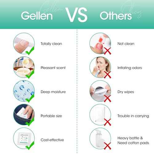 GELLEN Nail Cleanser Pads, 200 Pack Alcohol Prep Pads Nail Cleanser Wipes Remove Tacky Residue, Lint-free Glossy Wipes for Acrylic/Builder/Gel Polish Travel Individually Wrapped for Perfect Manicure