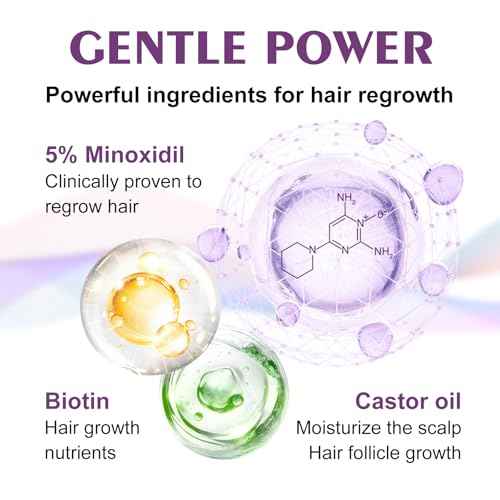 5% Minoxidil Spray for Women-4 PCS £¬monoxide for men hair Infused with Biotin, hers hair regrowth treatment, Supports Thicker and Fuller Hair & Beard (13oz, 7 Month Supply)
