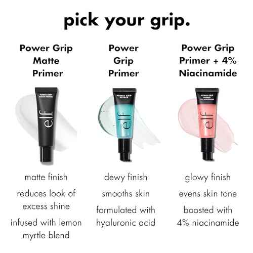 e.l.f. Power Grip Matte Primer, Gel-Based & Hydrating Face Primer For Smoothing Skin & Gripping Makeup, Moisturizes & Primes, Vegan & Cruelty-Free