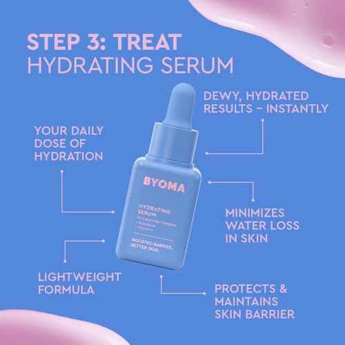 BYOMA Universal Skincare Heroes (5-Piece Kit) - Skincare Gift Set with Jelly Cleanser, Milky Toner, Hydrating Serum, Gel Cream & SPF 50 - Skin Barrier Repair Gift Set with Makeup Bag