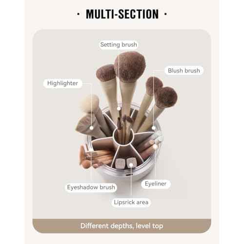 EACHY Makeup Brush Holder 360¡Æ Rotating with Dustproof Lid, Waterproof Material, 7 Compartments for Organized Storage, Stylish and Durable Design for Vanity (White)