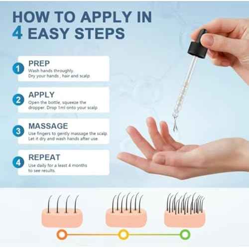 Anyash 5% Minoxidil Hair Growth Oil For Men and Women, Biotin Infused Serum For Hair Regrowth and Thinning, Natural Treatment for Thicker, Longer, Fuller, Healthier Hair, 60ml