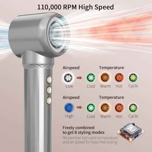 5-in-1 Blow Dryer Brush Set - 110,000 RPM High Speed Hair Dryer & Airbrush Hair Multi Styler - No Heat Damage Auto Wrap Air Curler - Magic Hot Air Styler for at Home Styling Women Gray