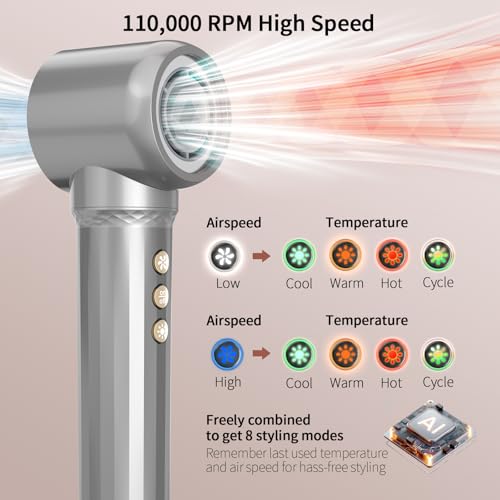5-in-1 Blow Dryer Brush Set - 110,000 RPM High Speed Hair Dryer & Airbrush Hair Multi Styler - No Heat Damage Auto Wrap Air Curler - Magic Hot Air Styler for at Home Styling Women Gray