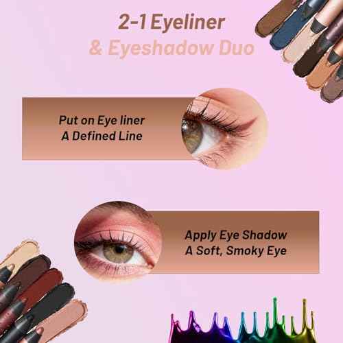 Rocino Perfect Color Duo-Shadow Liner 2-in-1 Eyeliner & Eyeshadow, Plum Eyeshadow Stick, Waterproof,Long-Lasting & Smudge-Proof Wear,Smooth, Smokey Eyes in 3 Minutes Effortless Finish(SMOLDER+TEMPT)