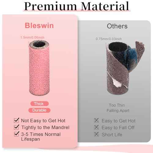 200pcs 180 Grit Small Sanding Bands for Nail Drill with 2pcs 3/32¡¯¡¯ Upgrade Mandrels Bits, Mini Sanding Bands for Nail Drill for Manicure Nail Salon and Nail Enthusiasts Use, Pink
