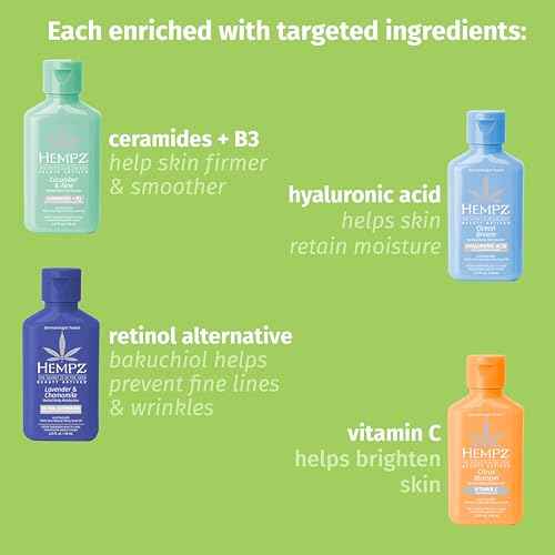 Hempz Mini Lotion Kit, Beauty Actives, 4-Pack Body Moisturizer, Travel Essentials, 2.25 oz