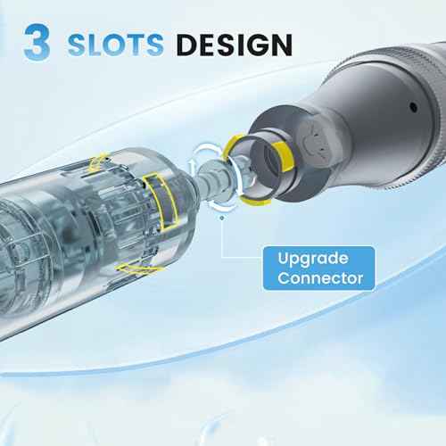 Derma Roller Pen for Women Men, Microneedles Pen Derma Roller kit- 0.25 mm