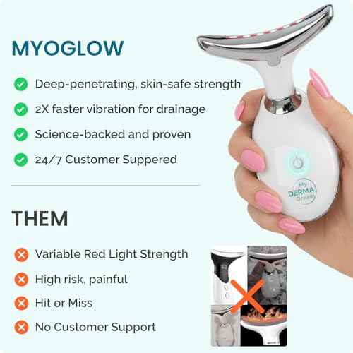 MyDermaDream MyoGlow & Niacinamide Serum & NoTox Serum - Total Body Skin Tightening and Lifting Device for Face, Neck, Arms, and Legs