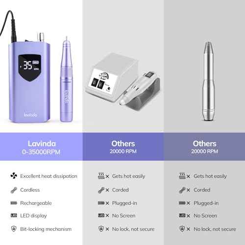 Lavinda Professional Nail Drill 35000 RPM, Cordless Electric Nail File Efile for Acrylic and Gel Nails, Manicure Pedicure Polishing Tool for Salon and Home Use (Purple)