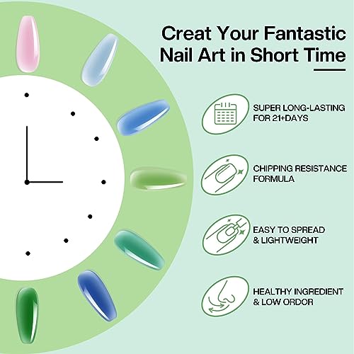 Morovan Poly Gel Nail Kit: 12 Colors Poly Gel Nail Polish Kit Poly Nail Gel Extensions Nail Kit Starter Kit DIY at home