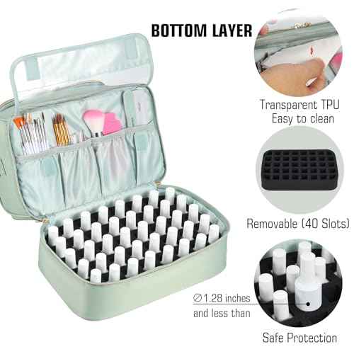 Nail Polish Organizer Case,Nail Storage Organizer Holds Nail Lamp & 50 Bottles Nail Polish,Travel Nail Tech Case,Waterproof Nail Kit Organizer Bag Fits Nail Supplies & Manicure Tools (Green)