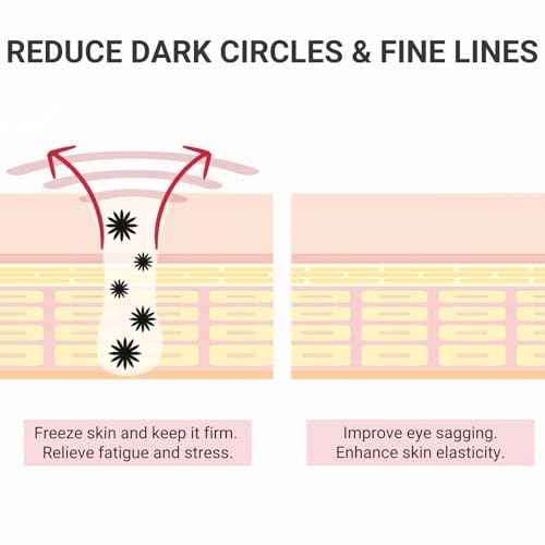 Mini Cooling Eye Pad for Puffy Eyes - Unbreakable Stainless Steel Eye Mask for Anti-Aging, Wrinkles and Puffiness Relief - Hot or Cold Therapy - Suitable for All Ages (Silver)