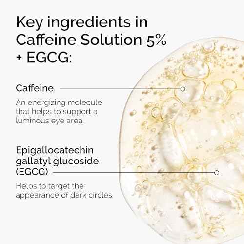 The Ordinary Caffeine Solution 5% + EGCG, Depuffing Eye Serum for Dark Circles and Tired Eyes