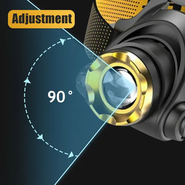 99000000LM Rechargeable LED Headlamp - 3 Lighting Modes