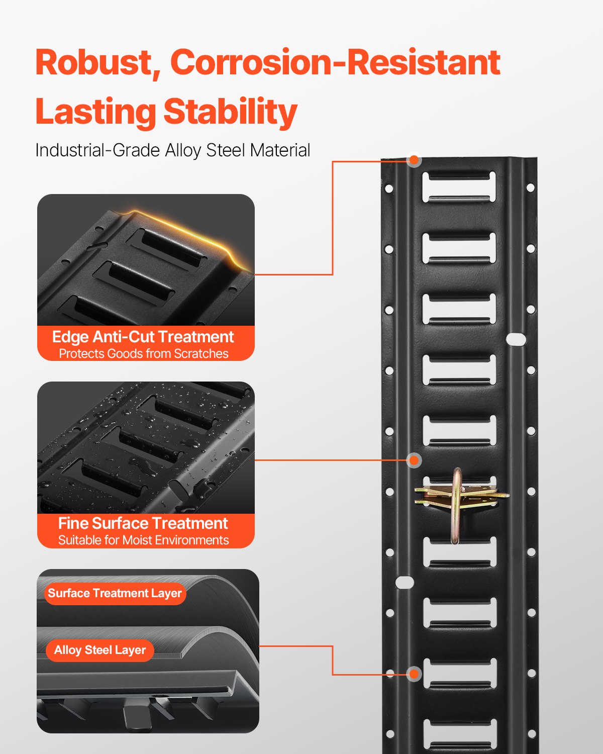 Heavy-Duty E Track Tie-Down Rail Kit - 30PCS Cargo Securing System
