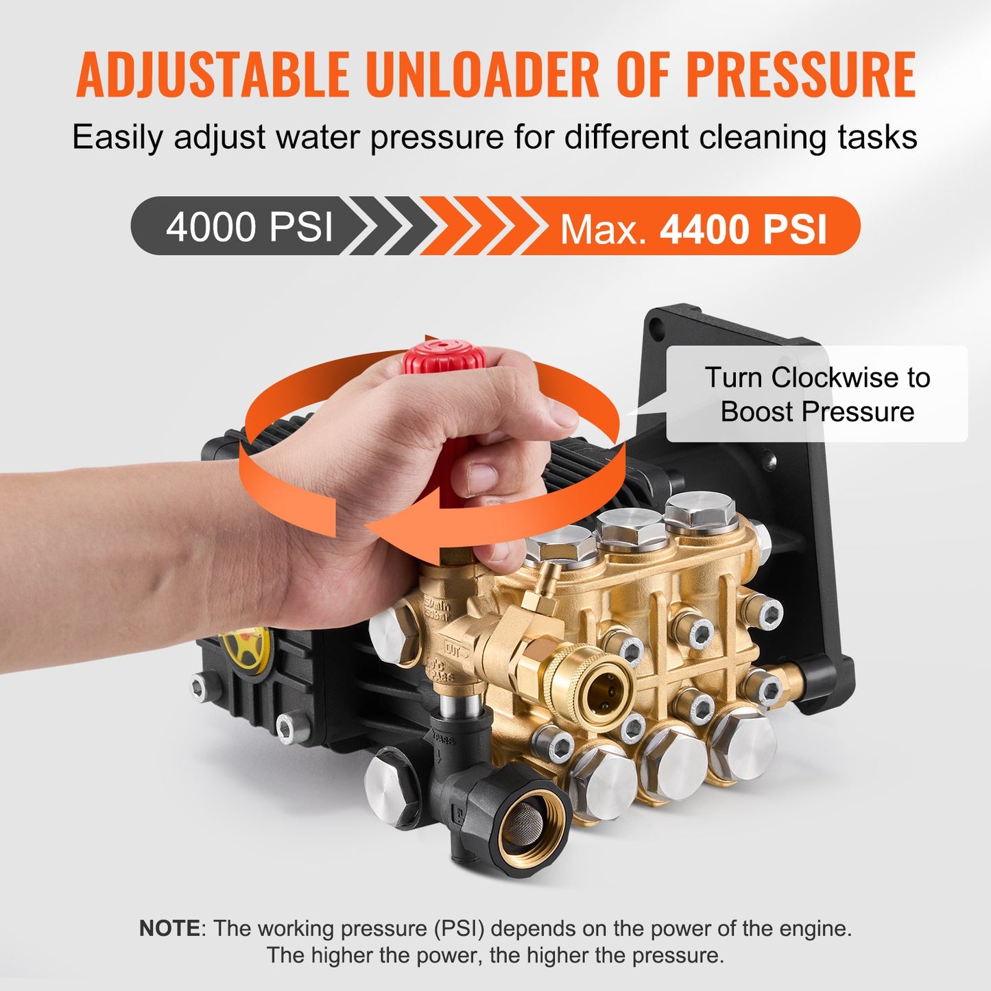 Pressure Washer Pump 4400 PSI 4.4 GPM Horizontal Triplex Plunger Black