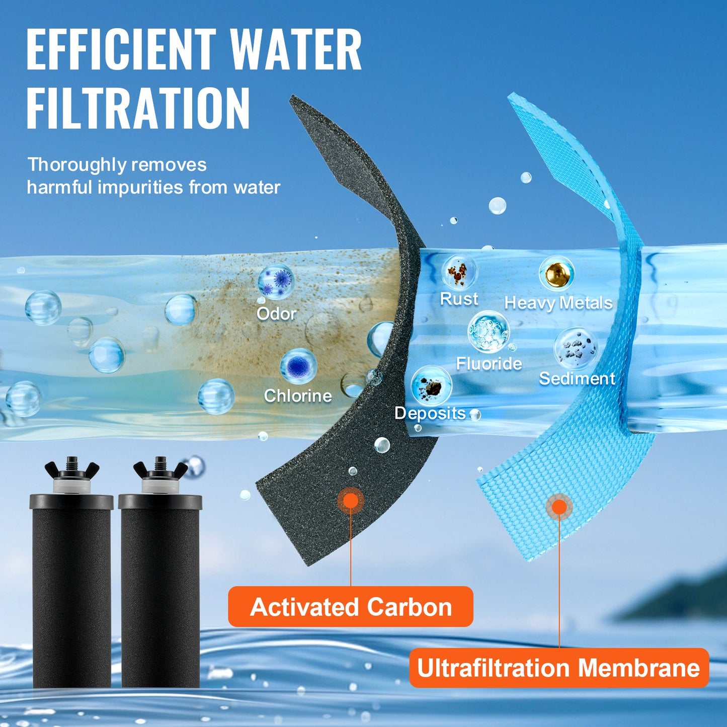 Gravity Water Filter Replacement - 2 Pack Coconut Carbon