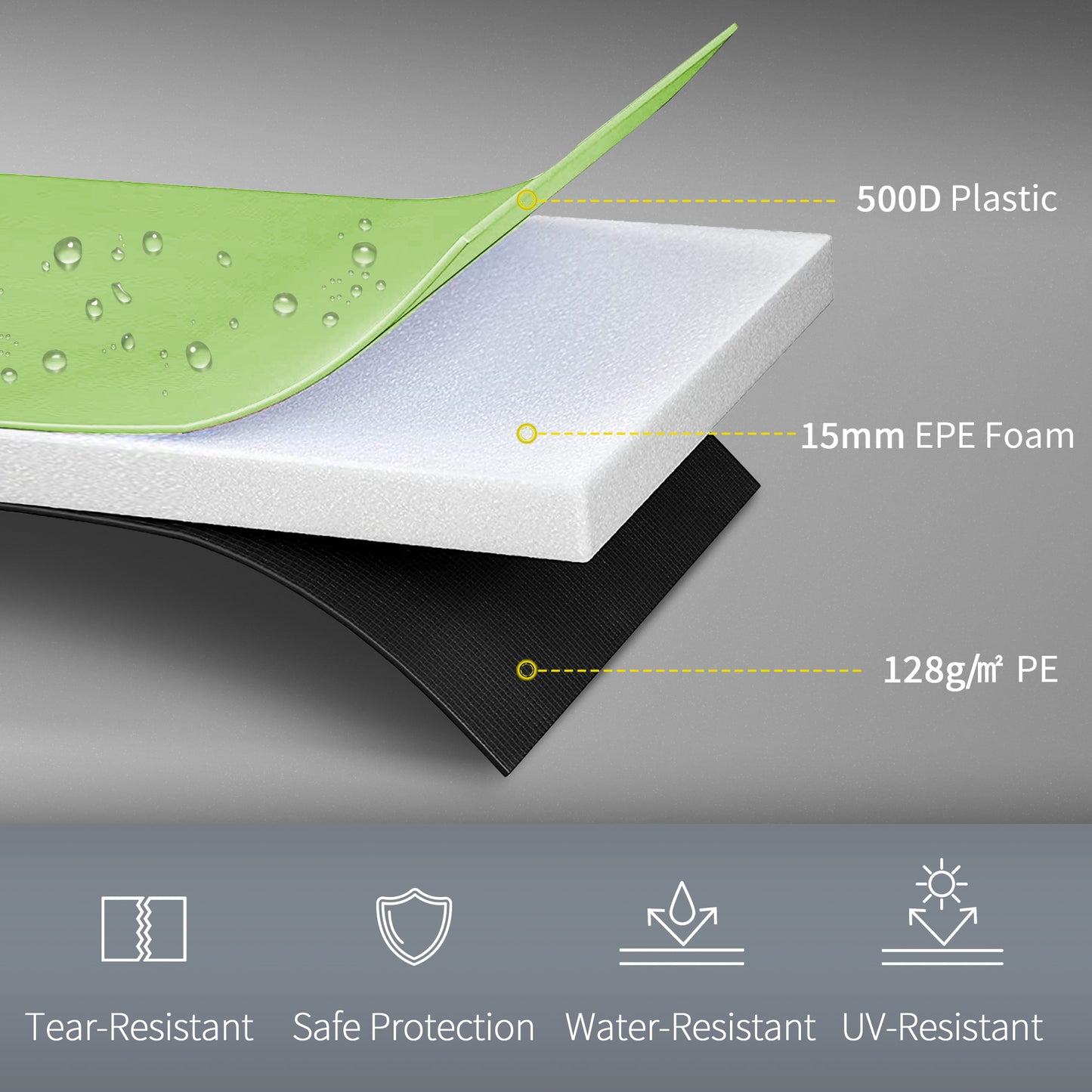 14FT Trampoline Replacement Safety Pad - Waterproof Green