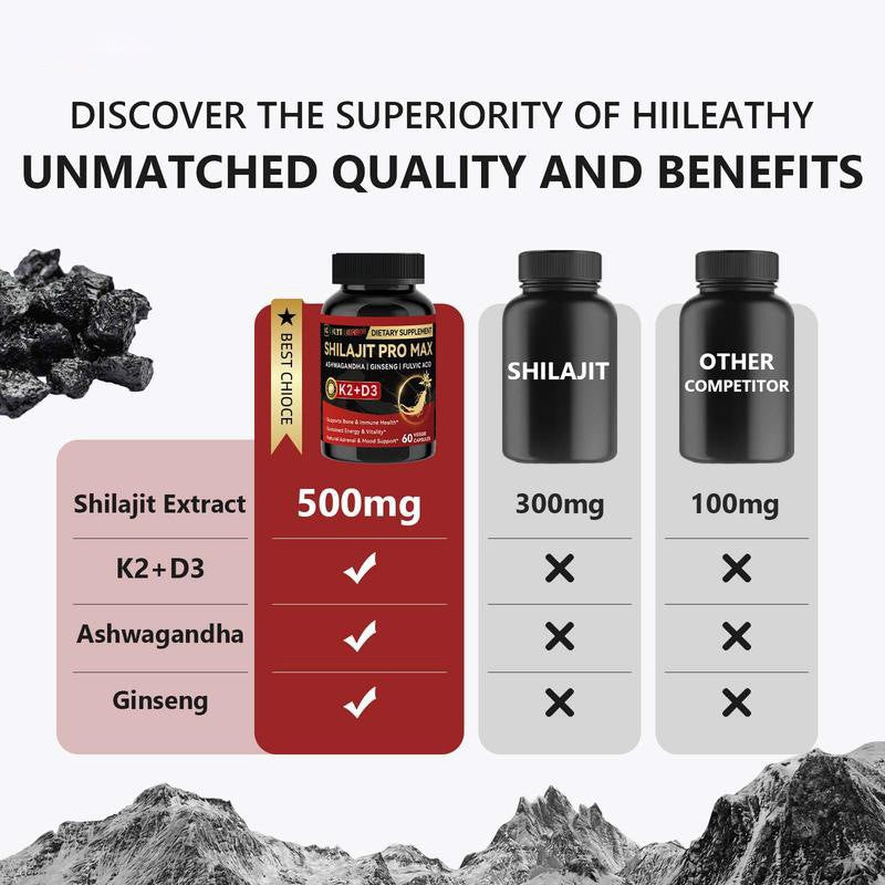 Shilajit Capsules with Vitamins for Adults