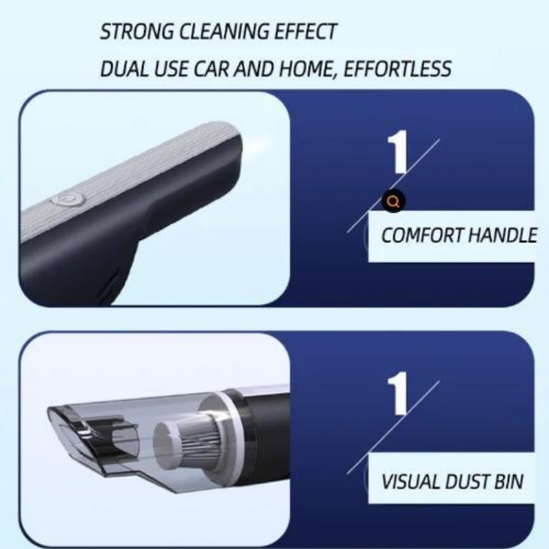 Wireless Handheld Mini Vacuum Cleaner with High Suction - Car & Home Use