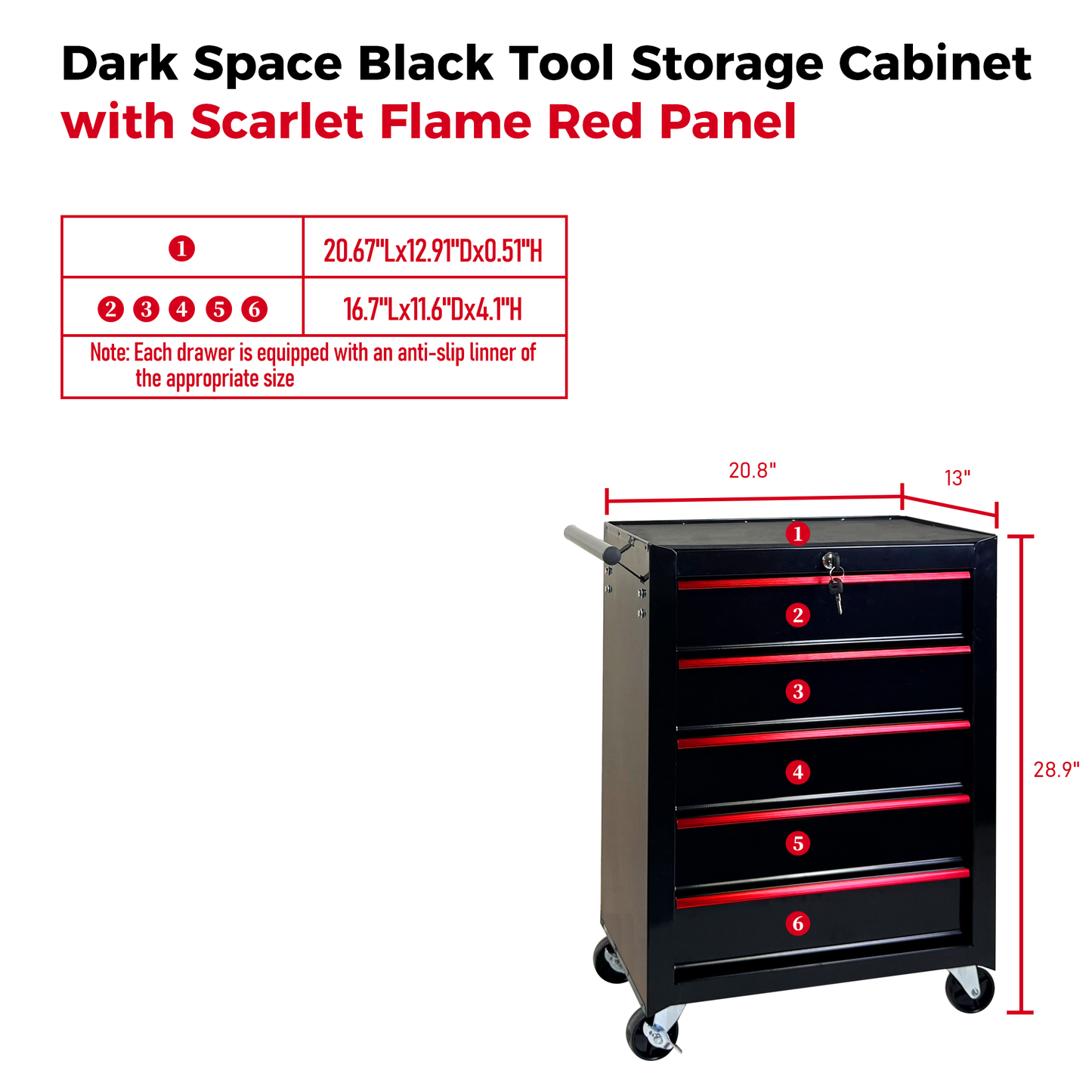 5 Drawer Rolling Tool Chest with Ball Bearing Slides - Steel Garage Storage