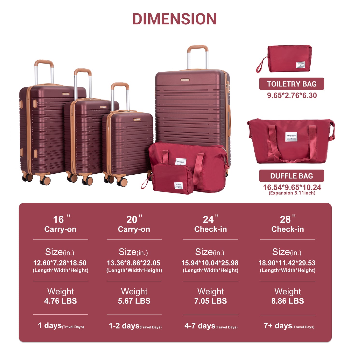 6 Piece Luggage Set, ABS Hard Shell Travel Suitcase With TSA