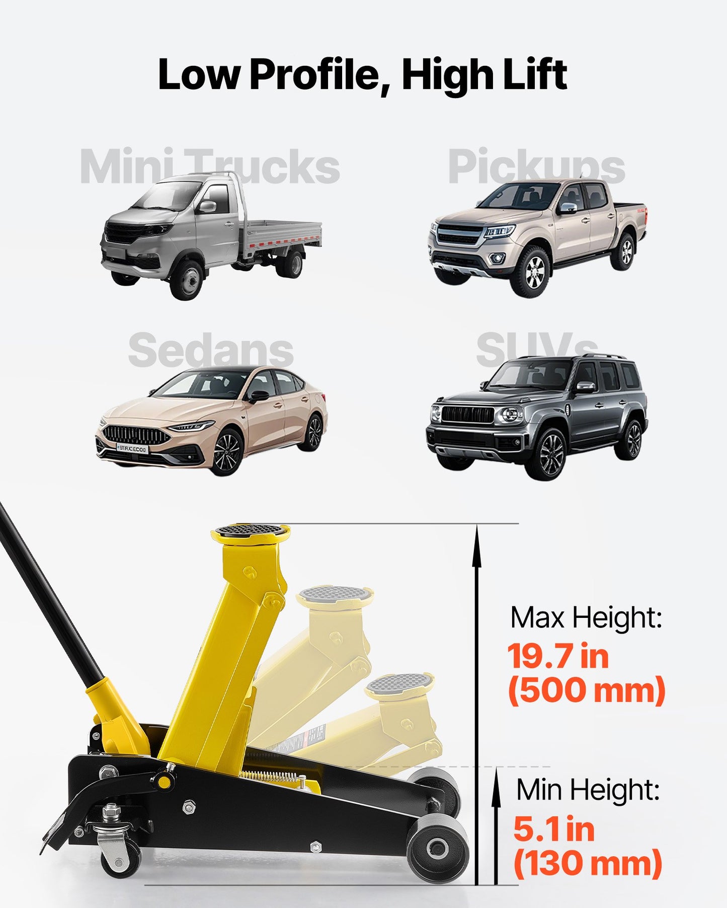 3 Ton Low Profile Hydraulic Floor Jack for Auto Repair - Steel Trolley Car Lift with Quick Pump & Foot Pedal