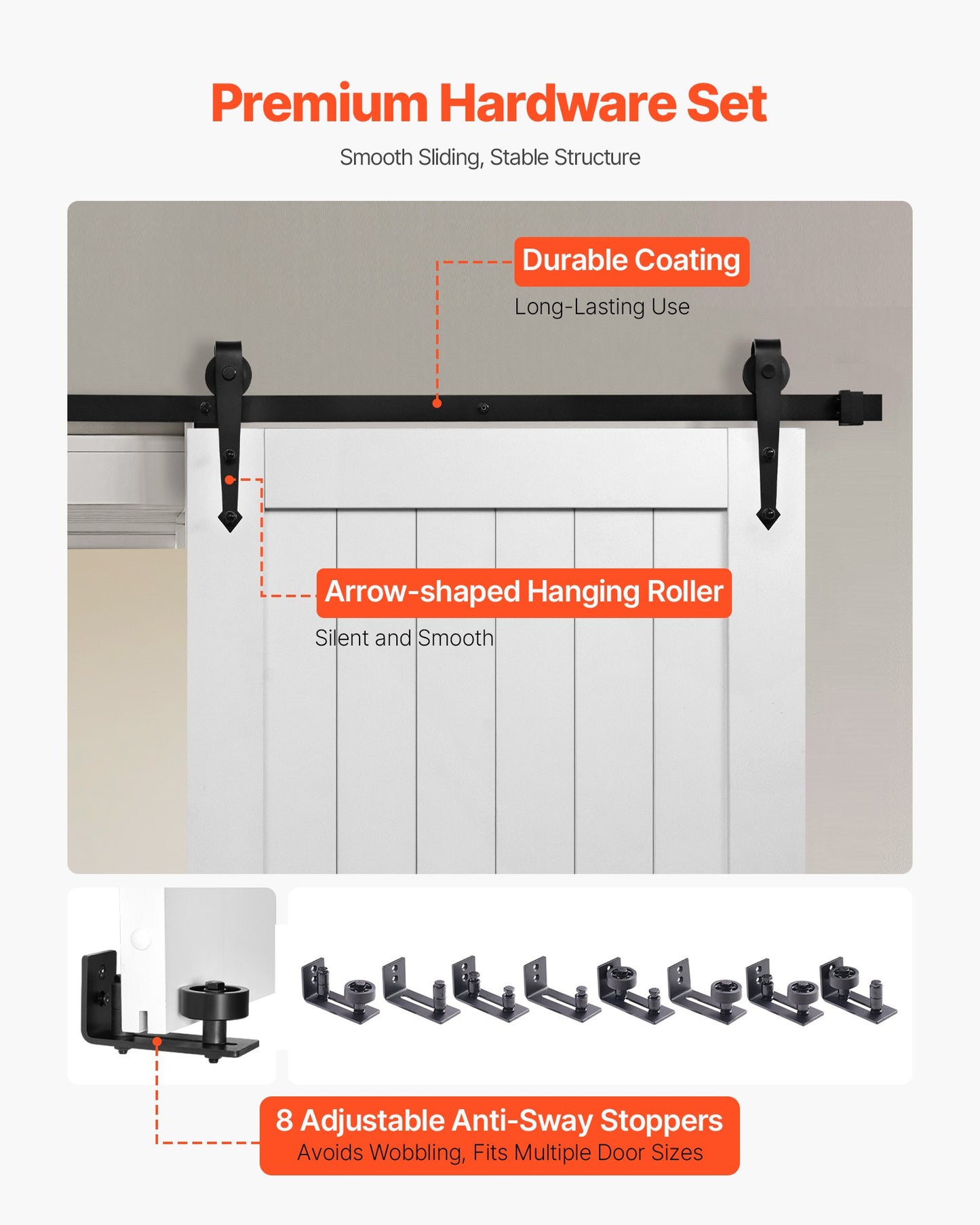 36 x 84 Inch Sliding Barn Door with Hardware Kit - Waterproof MDF Panel, Easy Install