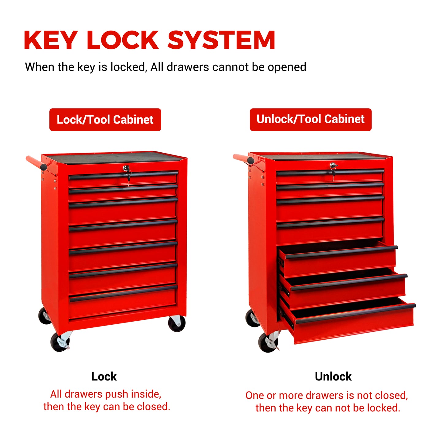 20-Inch Rolling Metal Tool Chest with 7 Drawers, Steel Storage Cabinet, Red