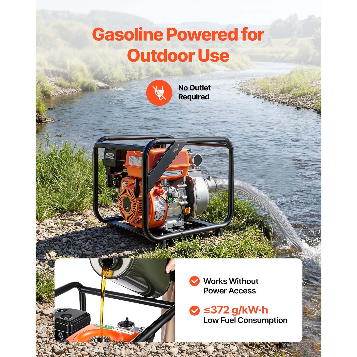 Gas Powered Water Pump 2-Inch 142 GPM 7HP Semi Trash Transfer Pump Portable