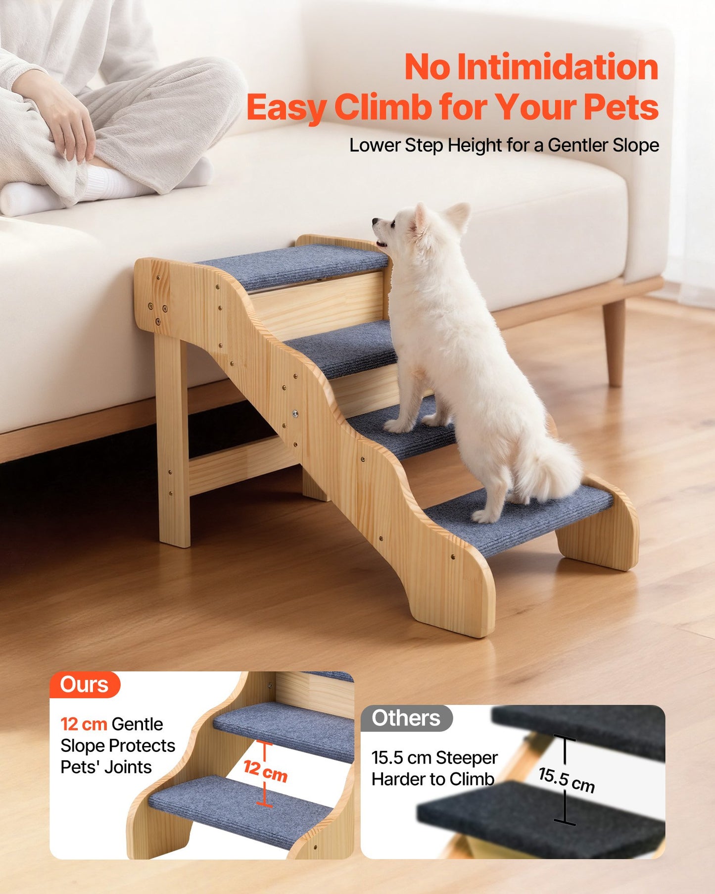Wood Pet Stairs for Dogs and Cats, 4-Step Non-Slip Support Ladder for Bed Sofa Car