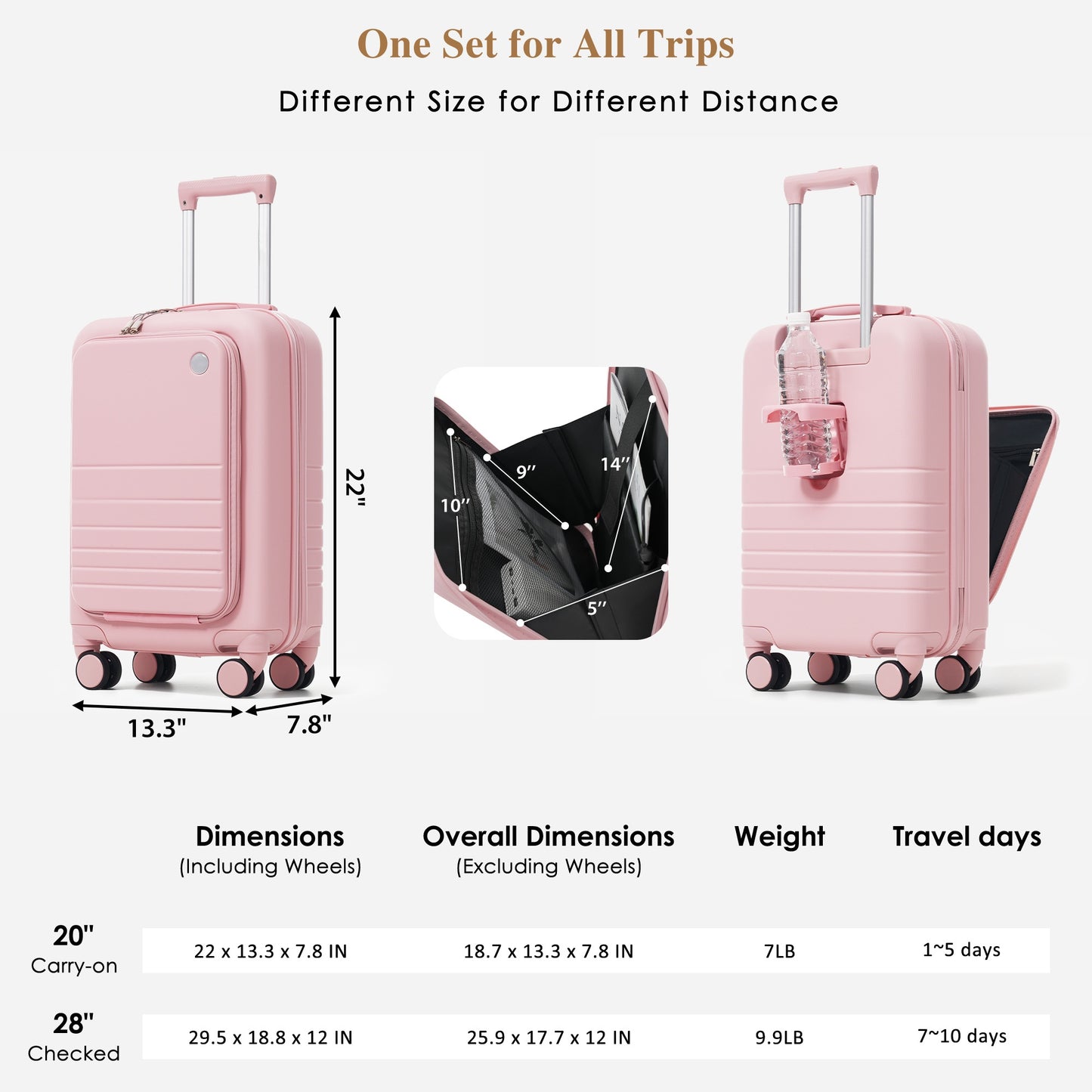 20-Inch Pink Carry-On Luggage Set with Travel Bag & USB Port