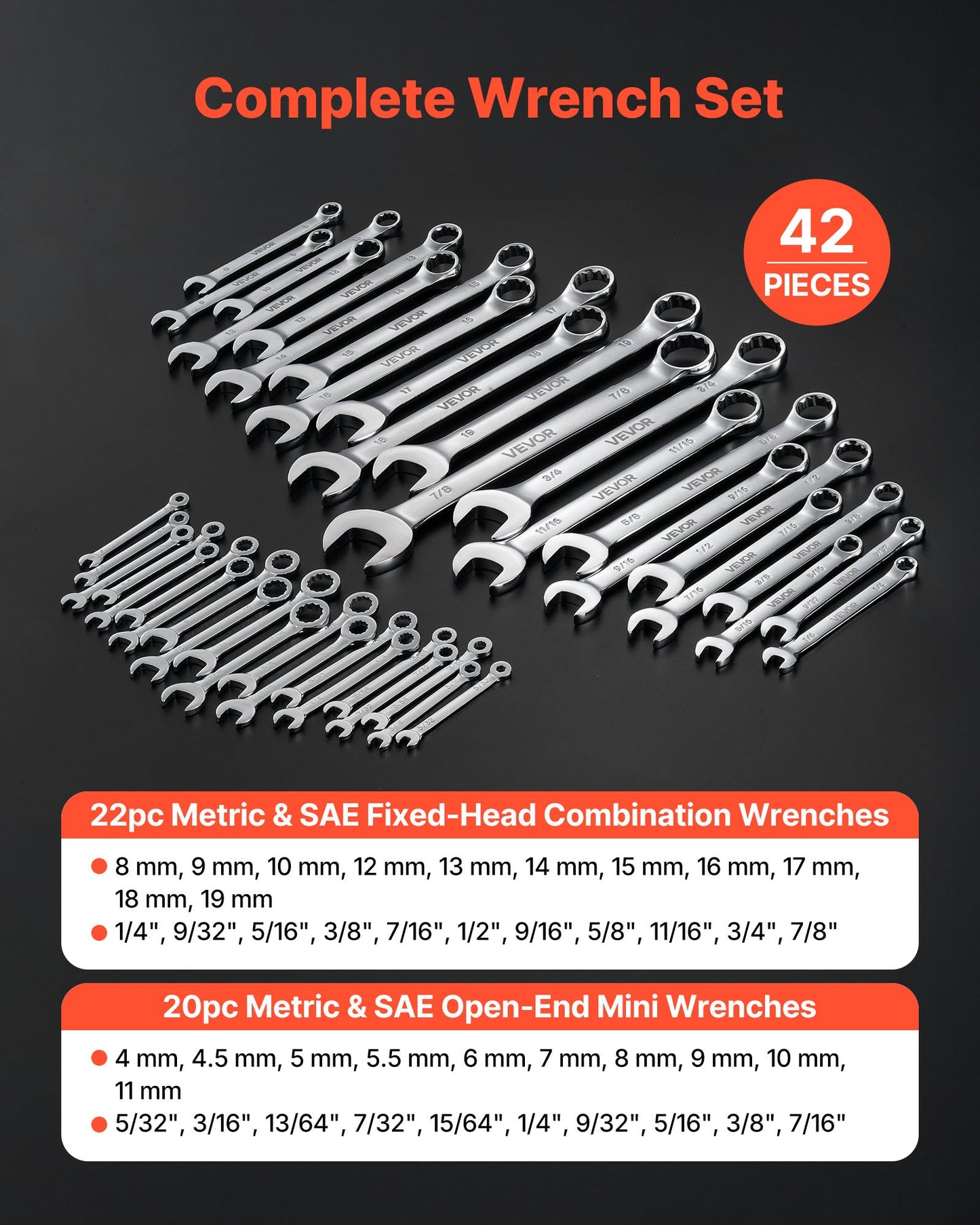 42-Piece Combination Wrench Set - SAE & Metric, Open & Box End, Carbon Steel