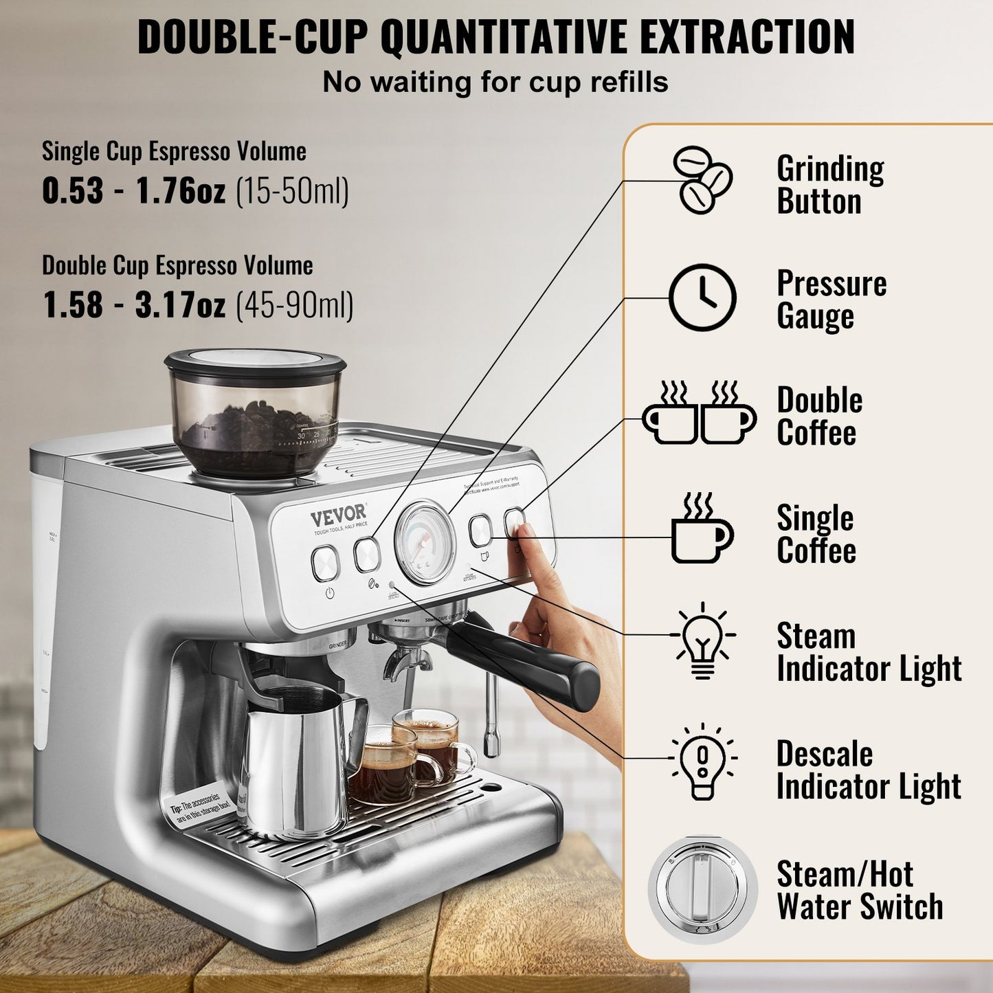 Semi-Automatic Espresso Machine with Grinder & Milk Frother - 15 Bar, PID Control