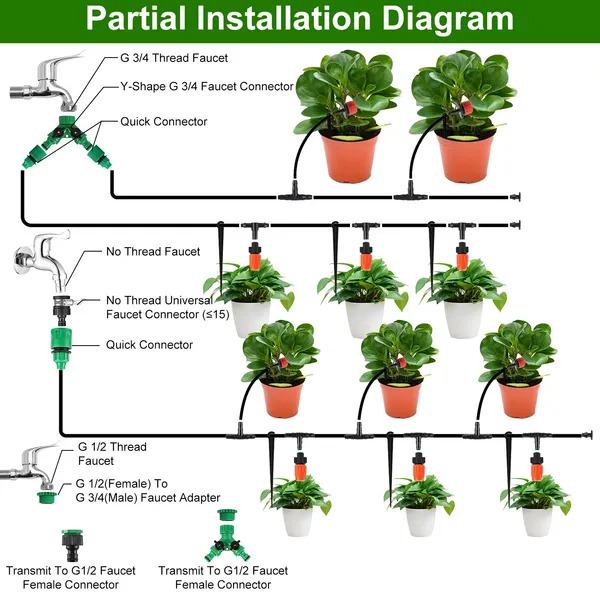 164FT Drip Irrigation Kit for Garden and Greenhouse Watering System Black