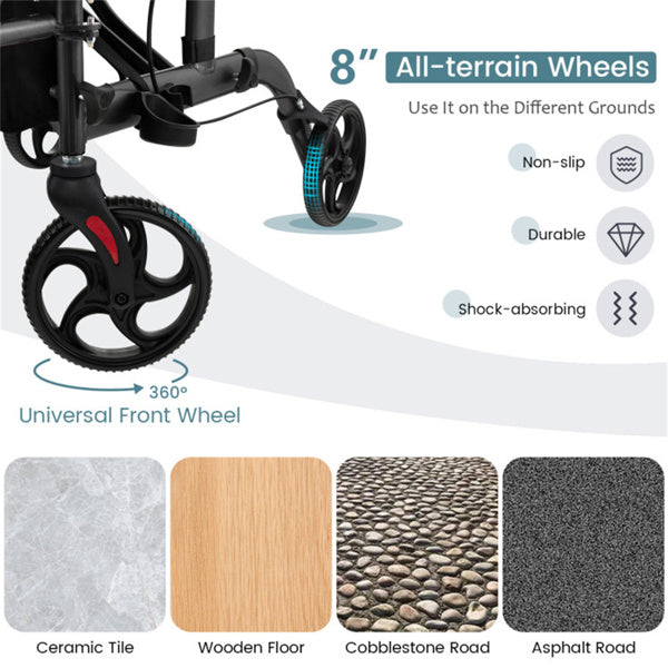 2-in-1 Rollator Walker and Wheelchair - 300lbs Capacity, Adjustable Handles, Black