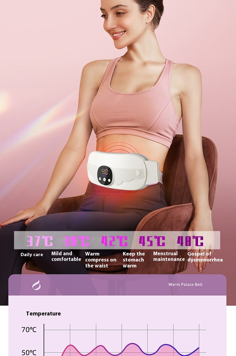 Uterine Cold Relief Paste for Dysmenorrhea - Hot & Cold Therapy for Abdominal Pain